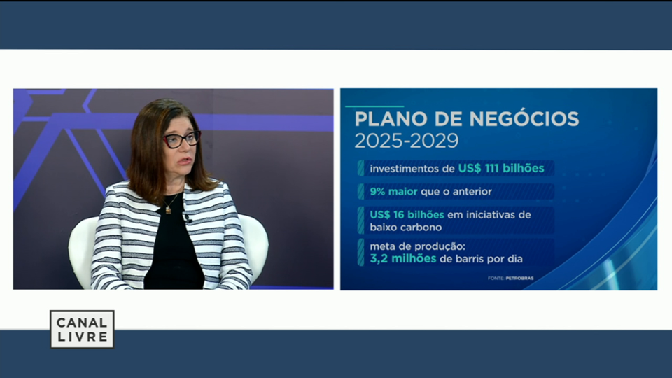 Pegada de carbono do óleo da Petrobras é metade da média mundial