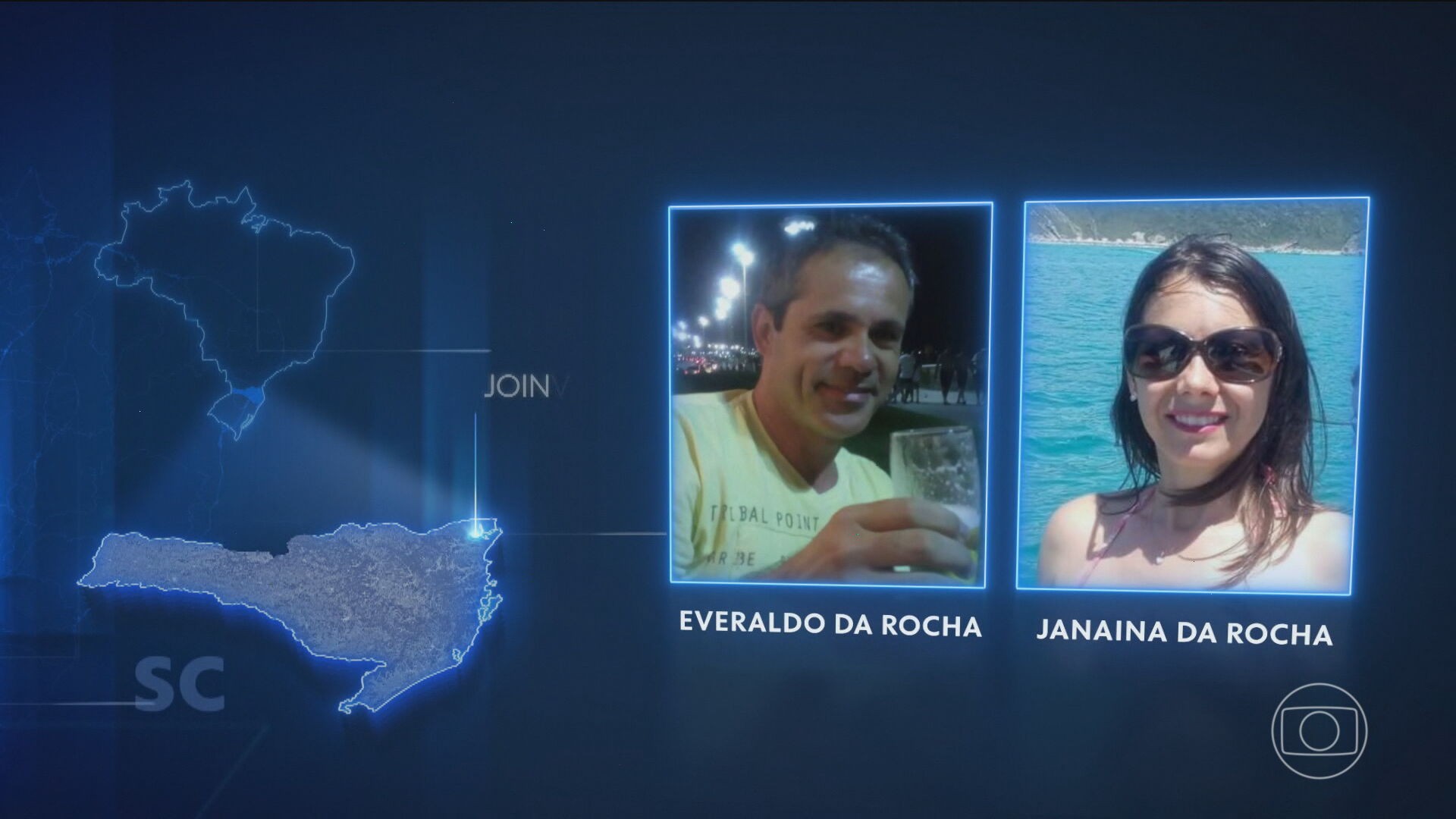 Queda de balão em SC: vítimas do acidente faziam passeio em família | Jornal Nacional