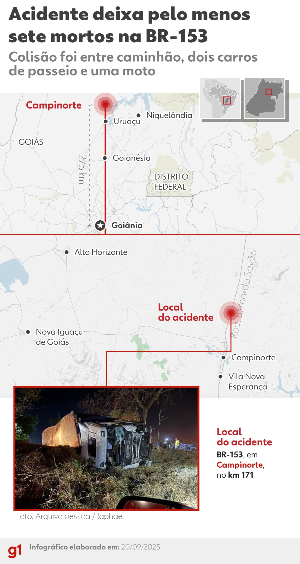 Acidente entre caminhão, carros e moto deixa pelo menos sete mortos na BR-153