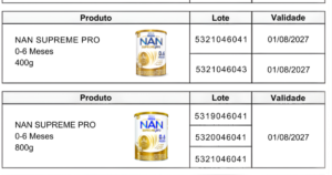 Anvisa proíbe venda de fórmulas infantis por risco de contaminação; veja quais