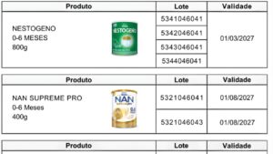 Anvisa proíbe fórmulas infantis por risco de contaminação; veja as marcas