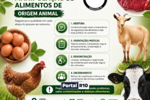 Aroazes promove capacitação em boas práticas para manipulação de alimentos de origem animal