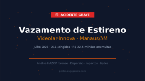 Vazamento de Estireno na Videolar-Innova: A Emergência Química que Paralisou Manaus (Julho 2026)
