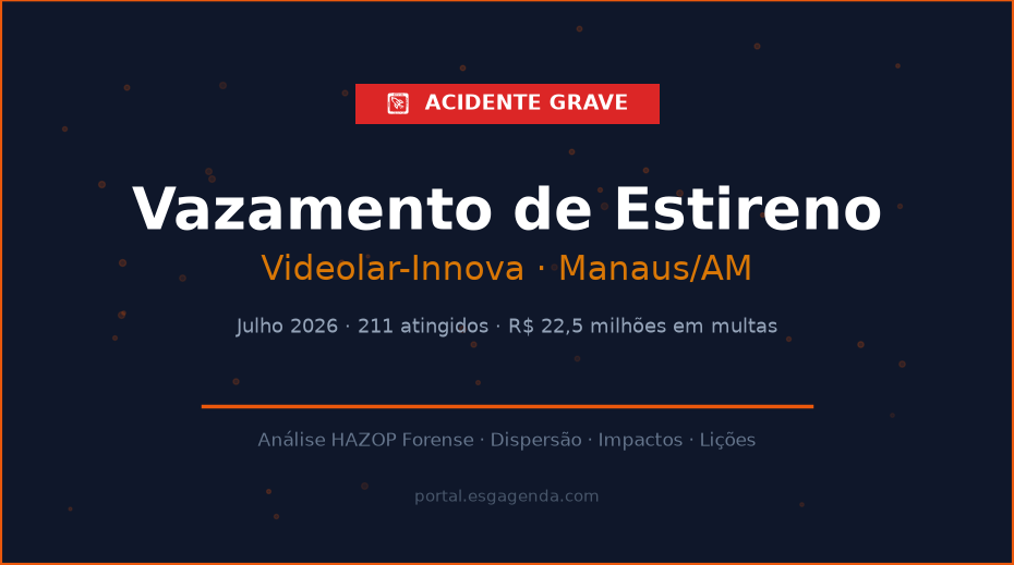 Vazamento de Estireno na Videolar-Innova em Manaus/AM - Emergência Química Julho 2026