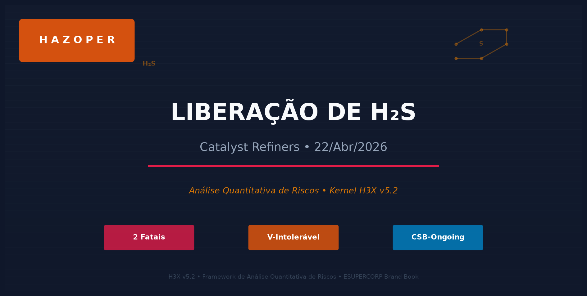 Relatorio HAZOPER liberacao de H2S na Catalyst Refiners imagem de destaque