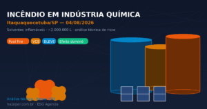 RISP — Incêndio em indústria química de solventes em Itaquaquecetuba/SP (UNIQUIMA/Quema)