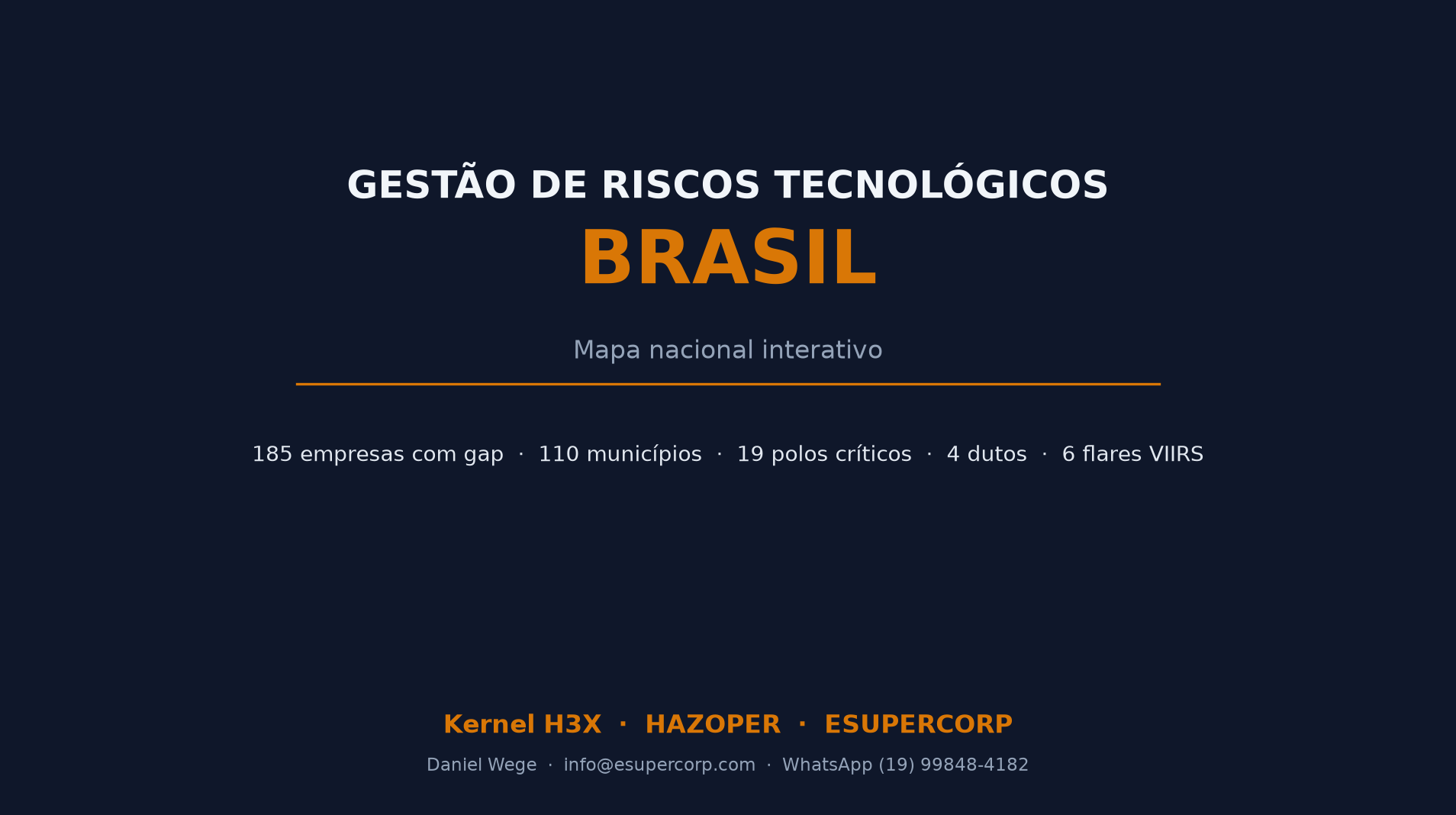 Thumbnail do Mapa de Gestão de Riscos Tecnológicos do Brasil — 185 empresas com gap, 110 municípios, 19 polos, 4 dutos, 6 flares