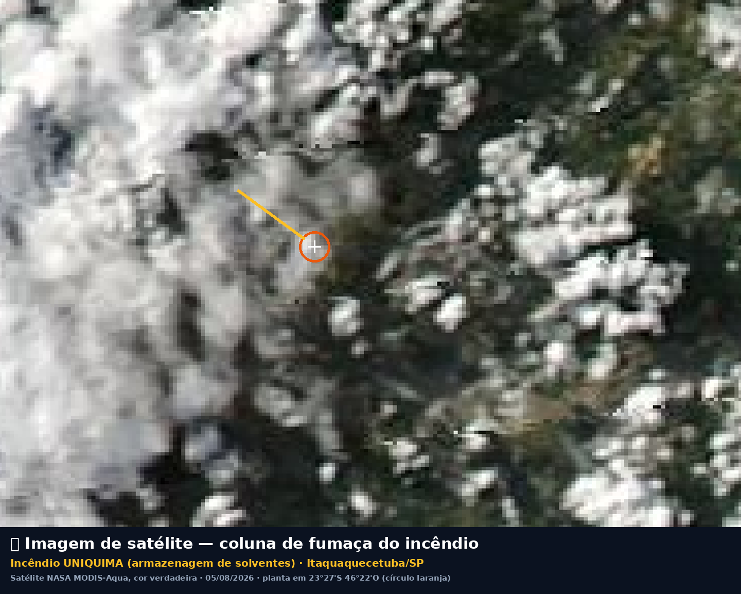 Imagem de satélite MODIS-Aqua mostrando a coluna de fumaça do incêndio na UNIQUIMA Indústria Química em Itaquaquecetuba/SP, 05/08/2026