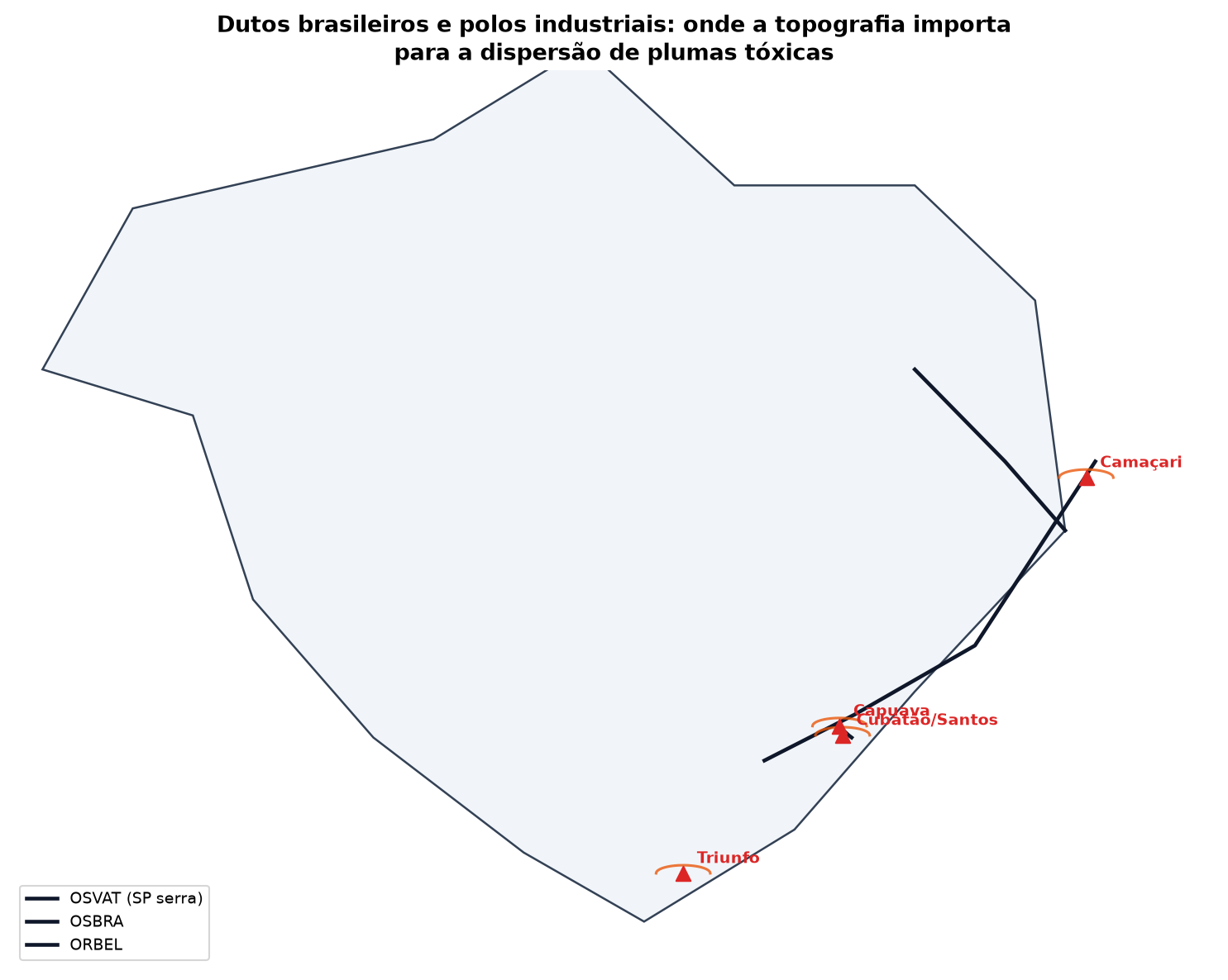 Dutos brasileiros OSVAT, OSBRA e ORBEL com polos industriais Cubatão, Camaçari, Triunfo e Capuava onde a topografia importa na dispersão